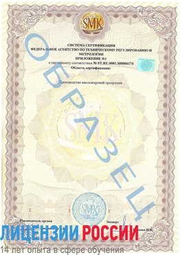 Образец сертификата соответствия (приложение) Мирный Сертификат ISO 22000